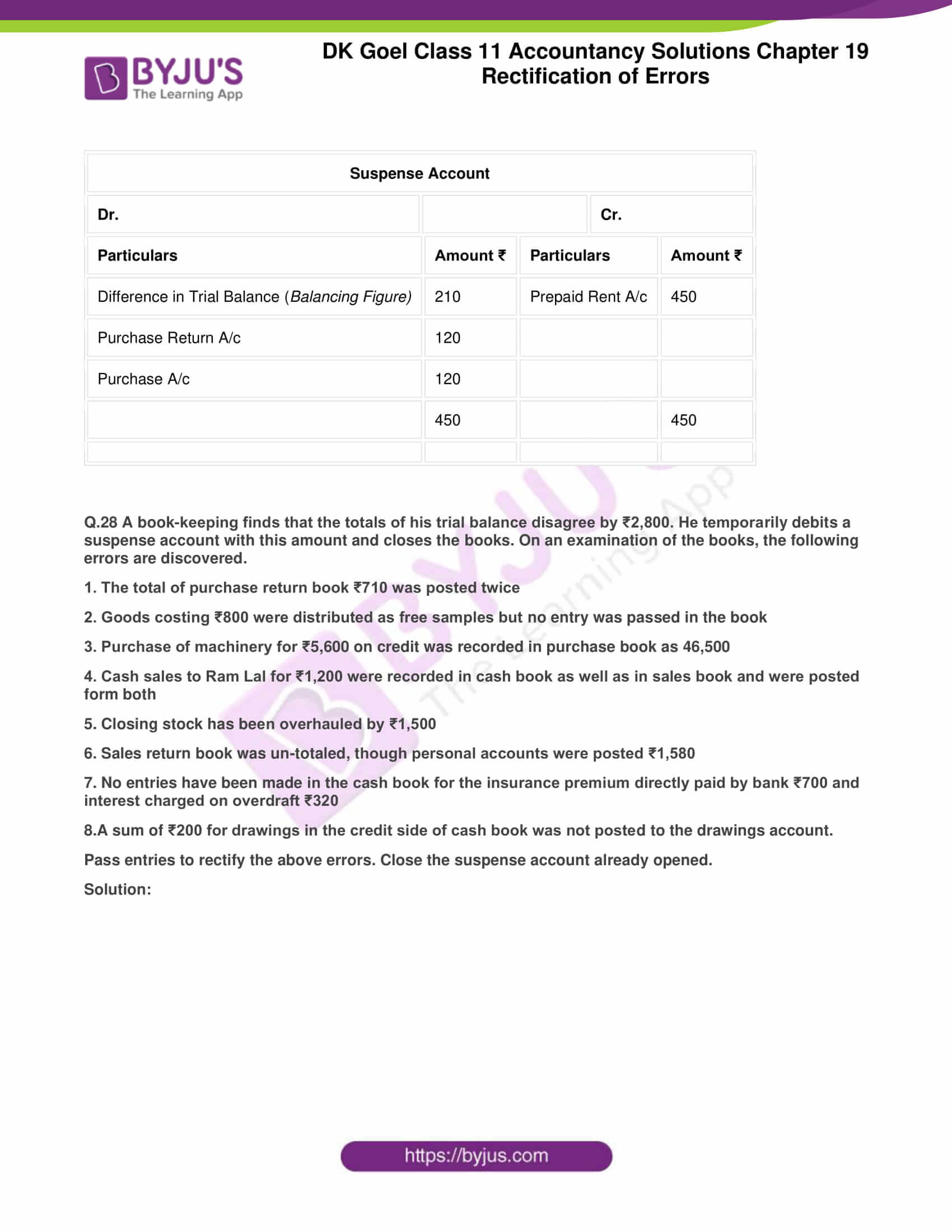 dk goel solutions class 11 accountancy chapter 19 rectification 55