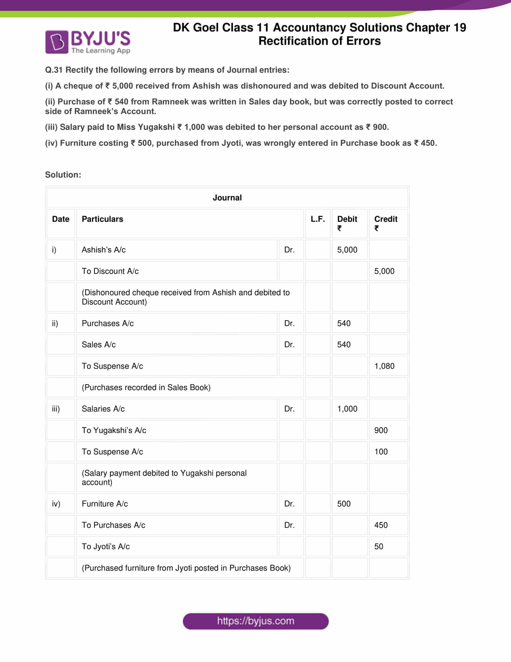 dk goel solutions class 11 accountancy chapter 19 rectification 60