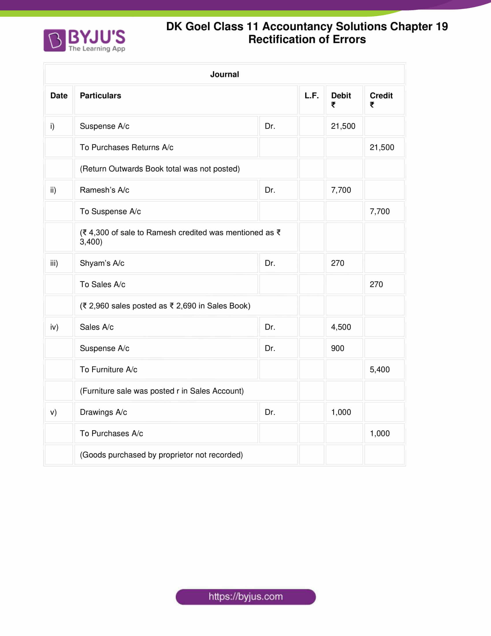 dk goel solutions class 11 accountancy chapter 19 rectification 62