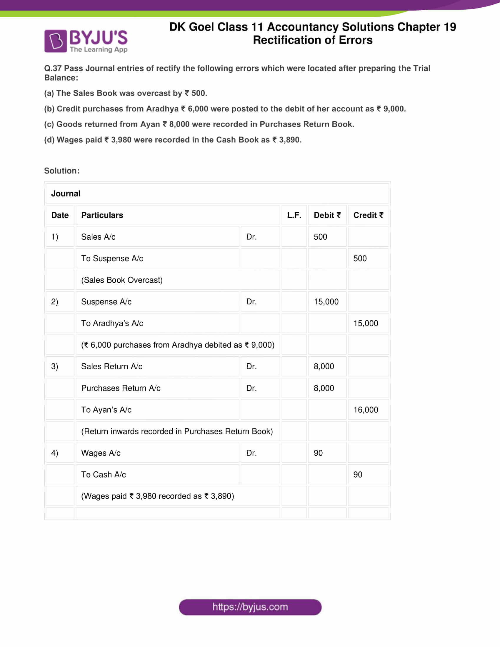 dk goel solutions class 11 accountancy chapter 19 rectification 71