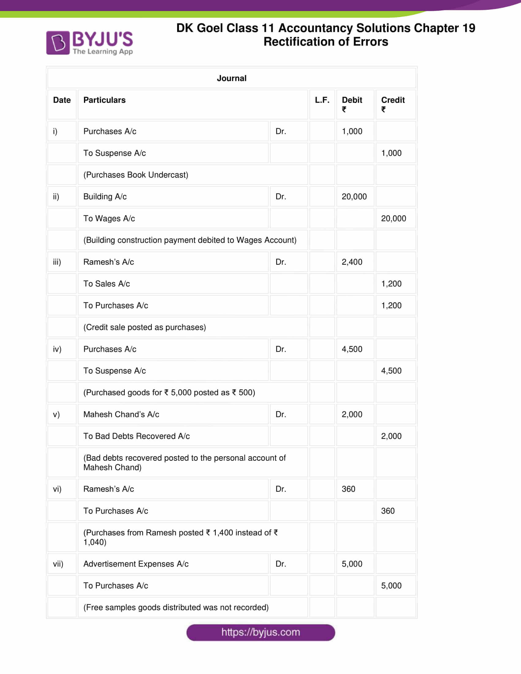 dk goel solutions class 11 accountancy chapter 19 rectification 75