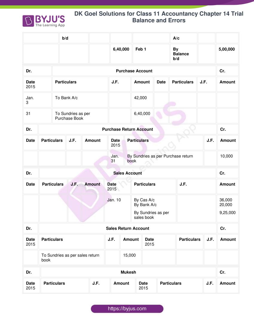 dk goel solutions for class 11 accountancy chapter 14 trial balance 04