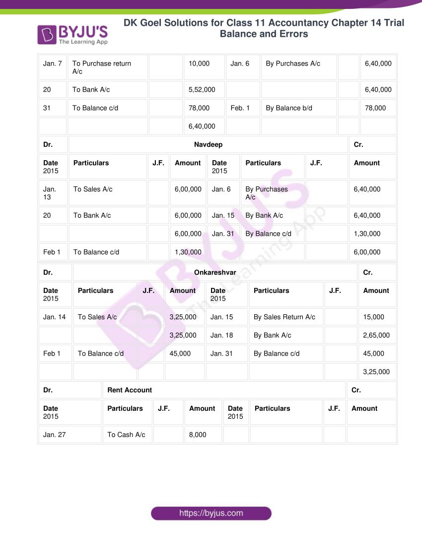 dk goel solutions for class 11 accountancy chapter 14 trial balance 05