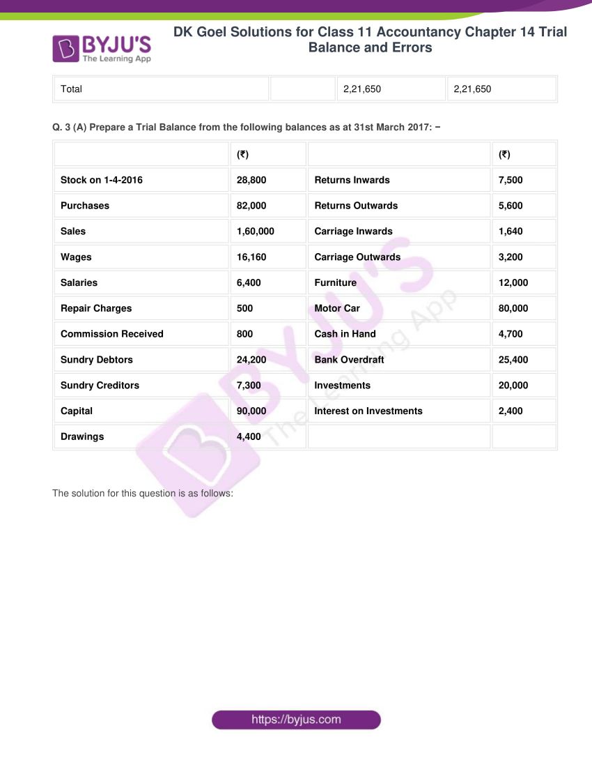 dk goel solutions for class 11 accountancy chapter 14 trial balance 09