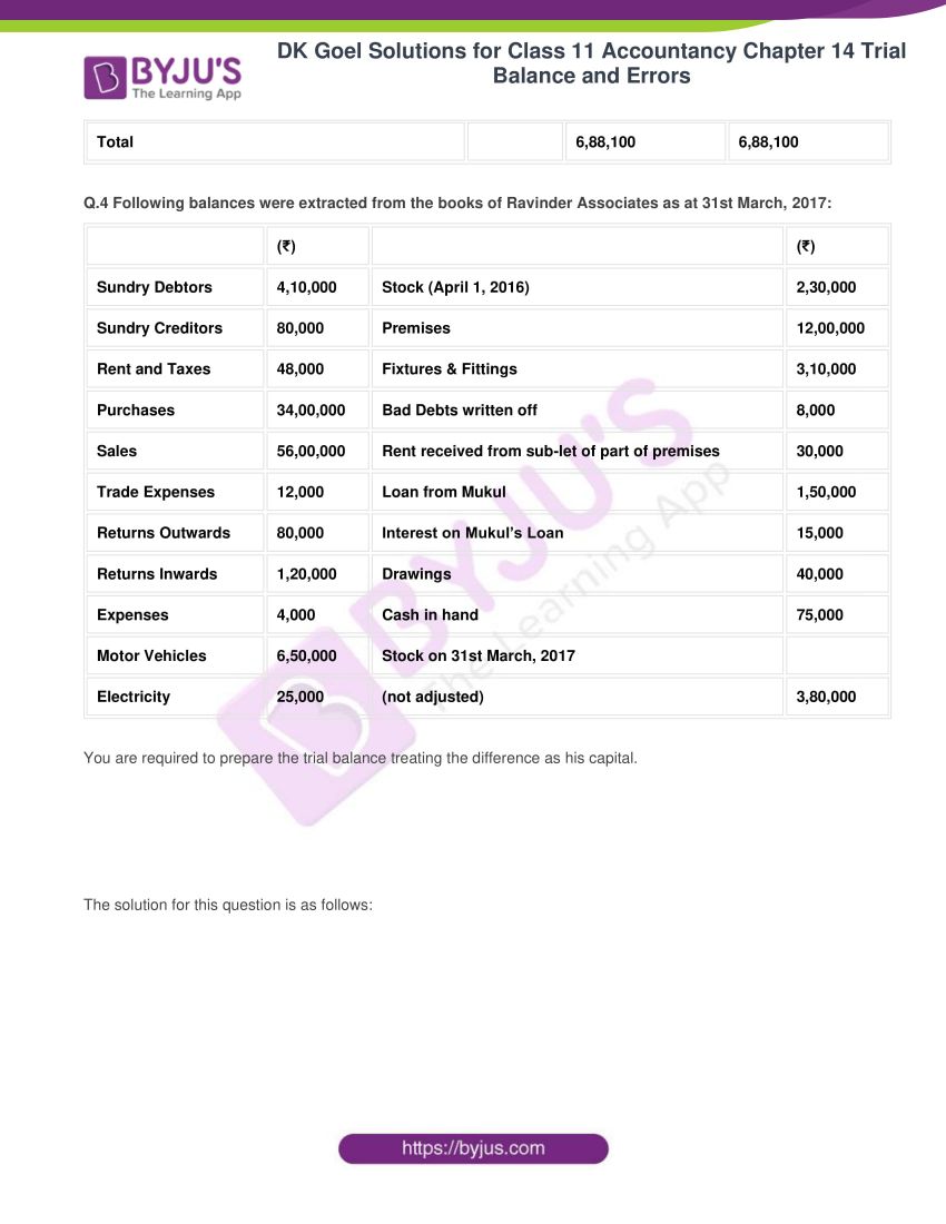 dk goel solutions for class 11 accountancy chapter 14 trial balance 13