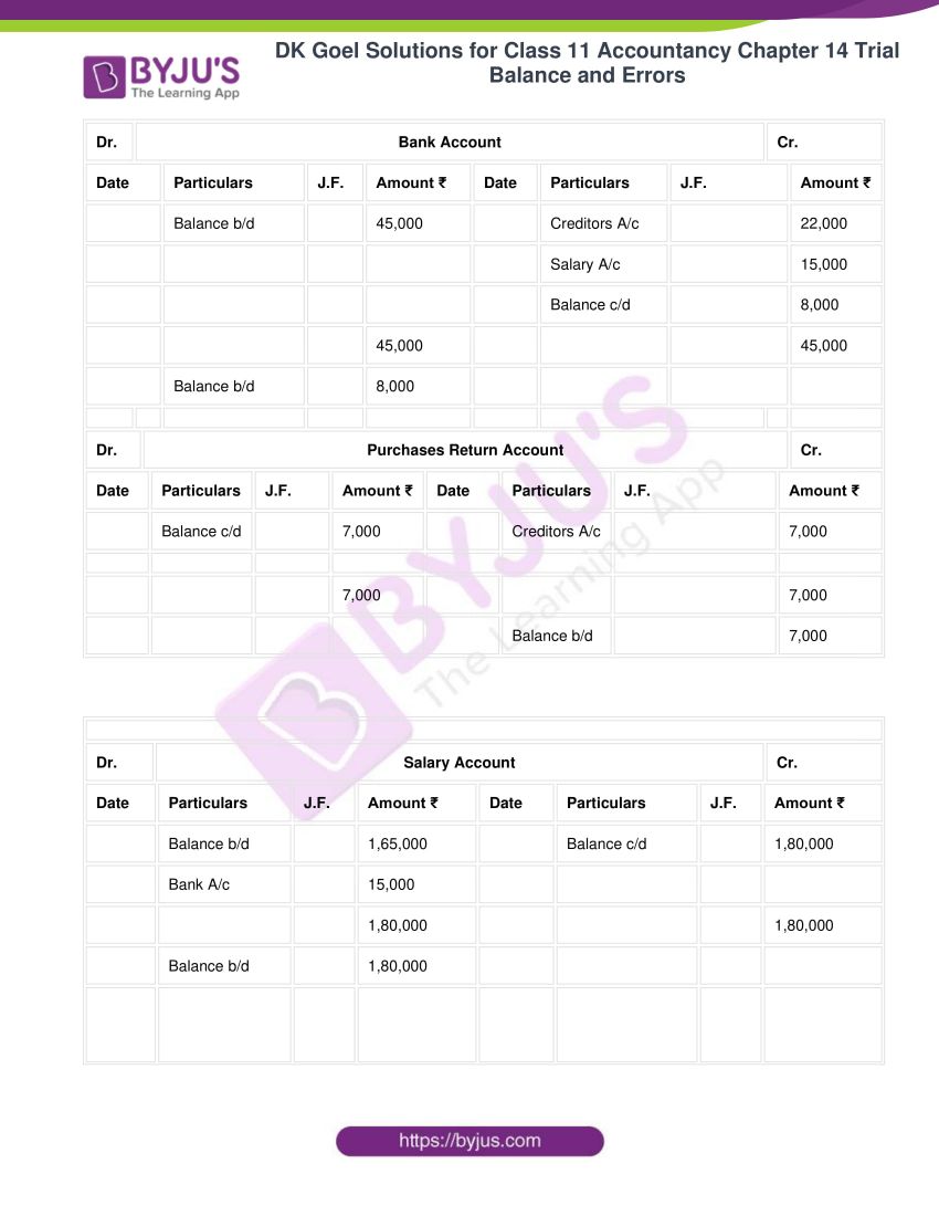 dk goel solutions for class 11 accountancy chapter 14 trial balance 20