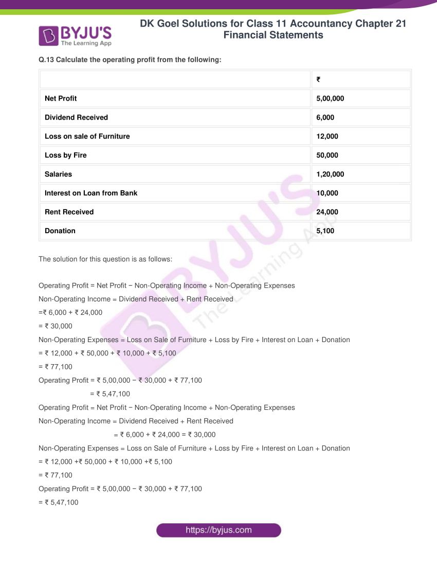 DK Goel Solutions for Class 11 Accountancy Chapter 21 Financial Statements