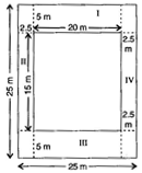 Ncert solution class 8 chapter 11-3