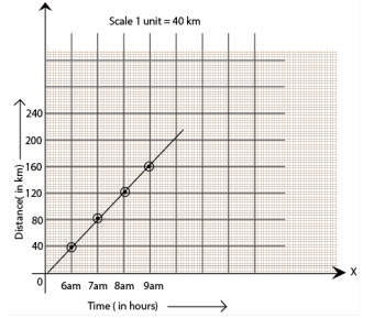 Ncert solution class 8 chapter 15-18