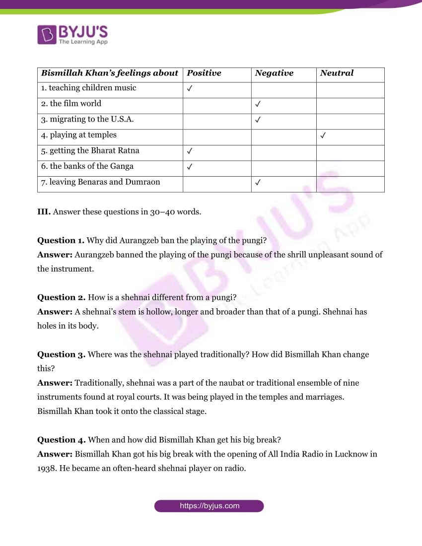 NCERT Solutions for Class 9 English Chapter 2 The Sound of Music and