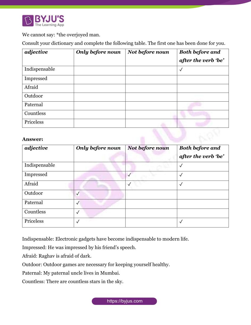 NCERT Solutions for Class 9 English Chapter 2 The Sound of Music and