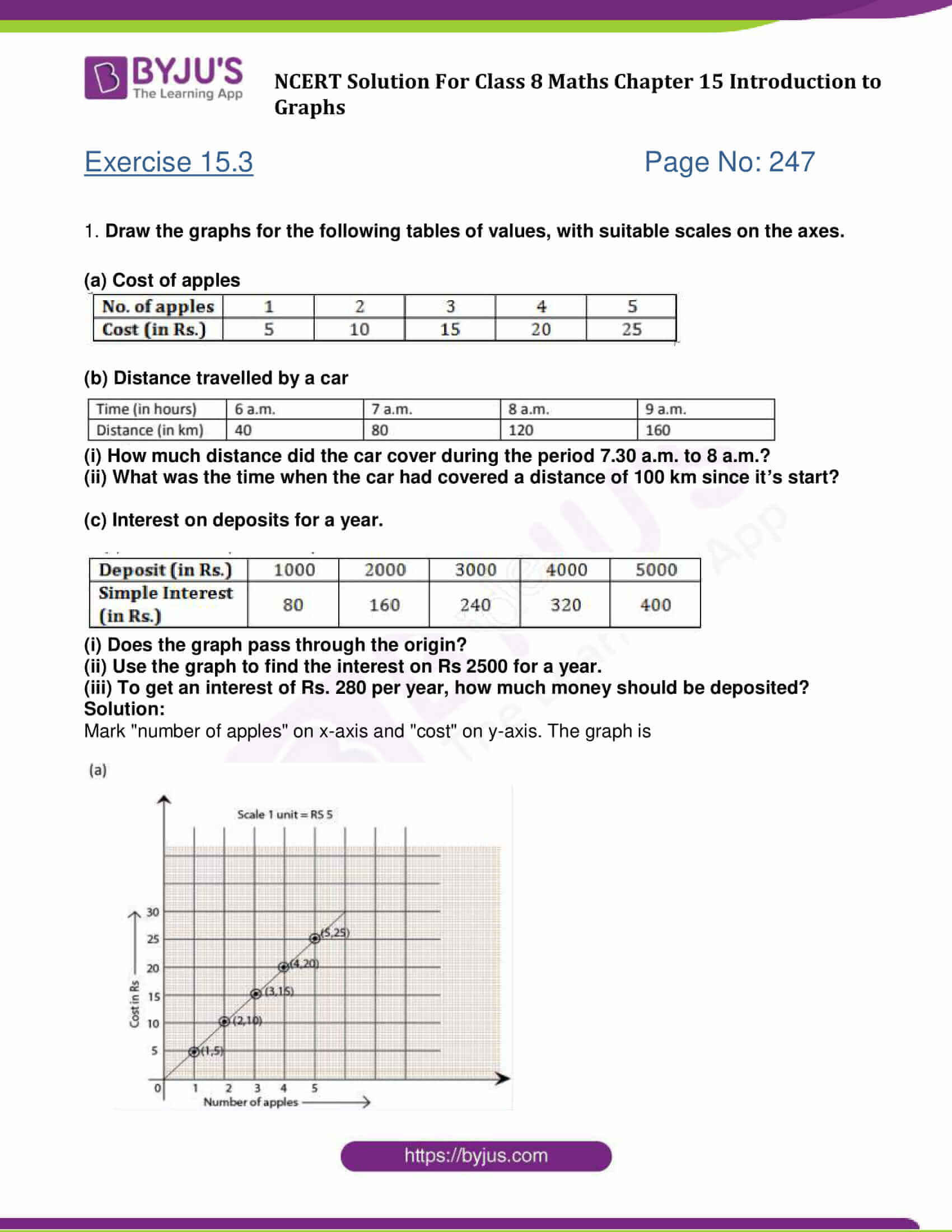 NCERT Solutions Class 8 Maths Chapter 15 Introduction to Graphs - Get
