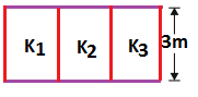 JEE Main Previous Year Solved Questions On Capacitor - Download PDF