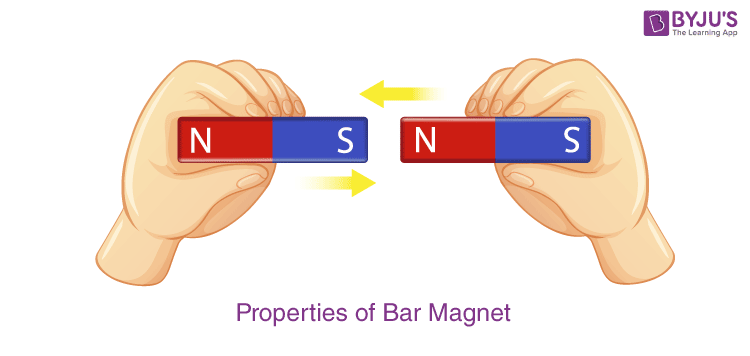 What is a bar magnet made of new arrivals