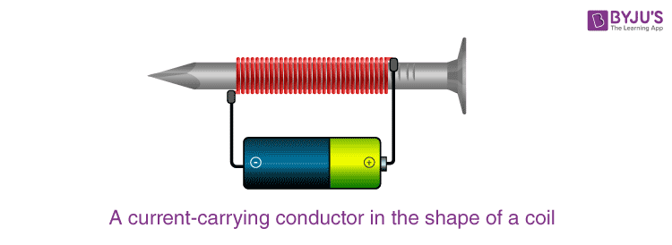 Current Coil