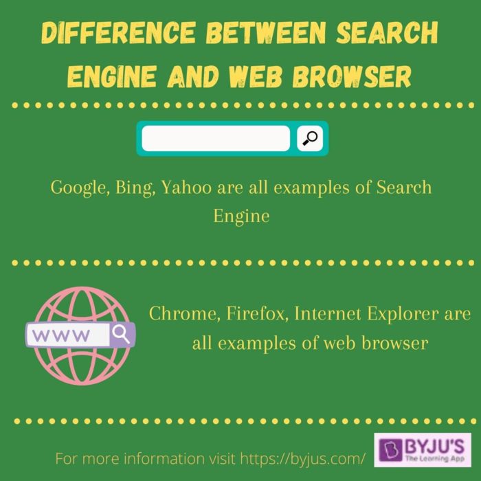 What is the difference between Google browser and search engine?