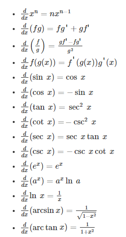 integration formulas for class 12