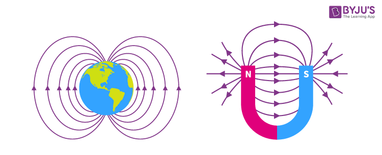 Electromagnetic Field Structure - Continuous and Discrete Structure ...