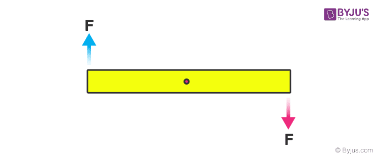 physics equilibrium calculator