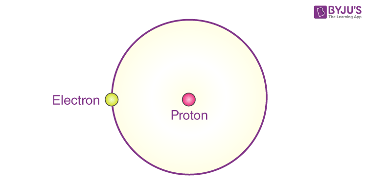 How are Quantum Mechanics Used In Real Life?