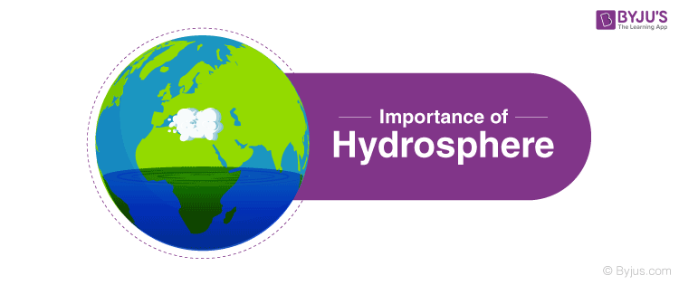 What deals is hydrosphere