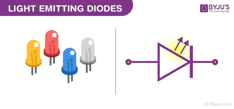 Hodnost Rovn Reverberation Led Diode Schematic Soubor Sponzor Hromada