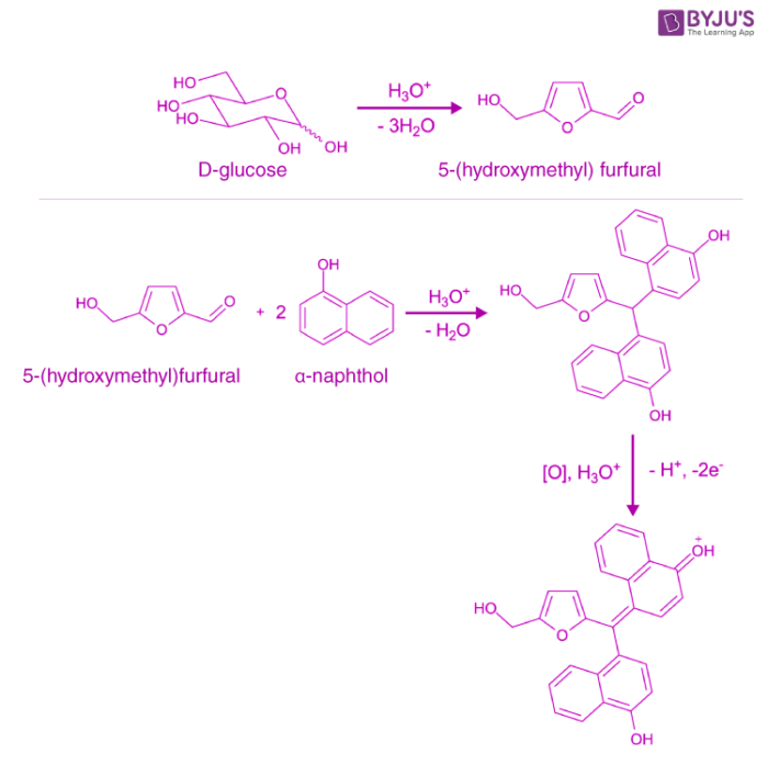 Pauly's test: Principle, Reaction, Reagents, Procedure and Result  Interpretation