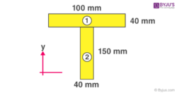 area moment of inertia calculator t beam