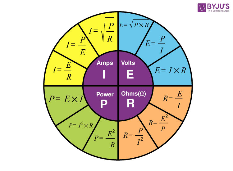 What Does A Low Ohm Reading Mean At Charles Tracy Blog