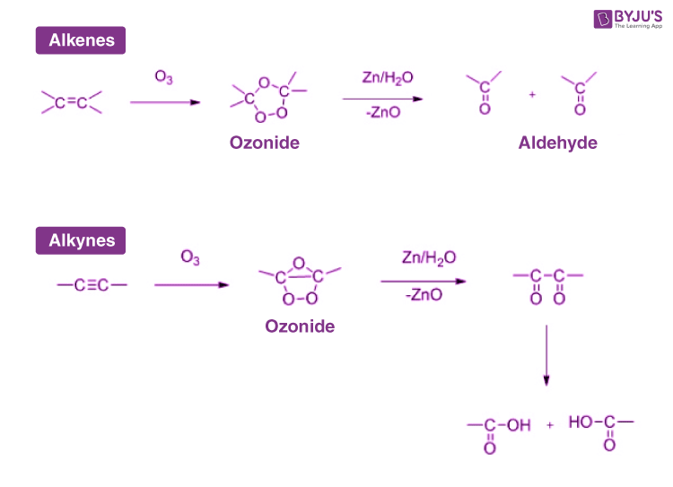 Draw The Ozonolysis Product Of Cyclooctene