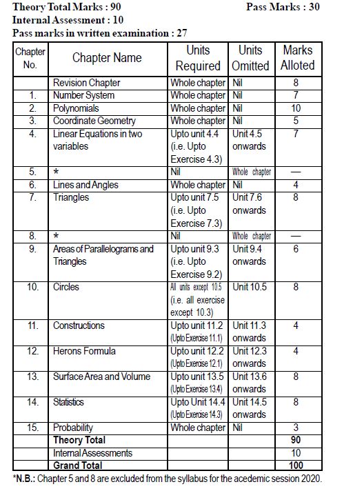 mathsphere-year-4-maths-worksheets-free-worksheets-samples