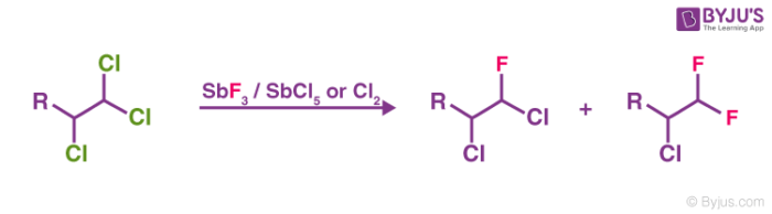 Swarts Reaction Mechanism