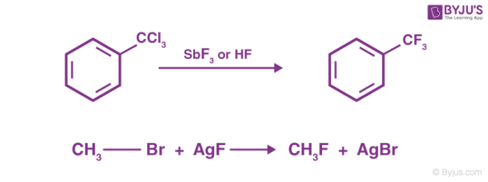 Swarts Reaction Mechanism