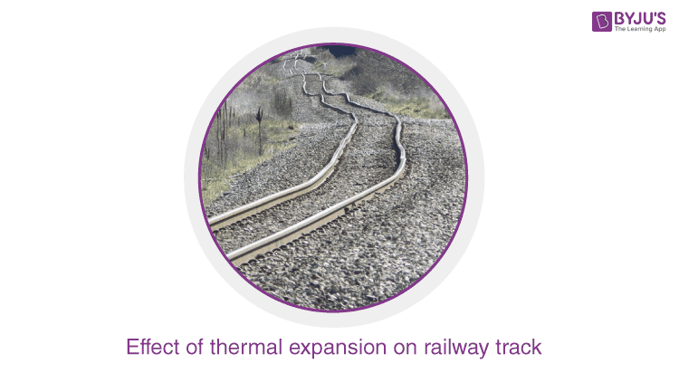 Thermal Expansion