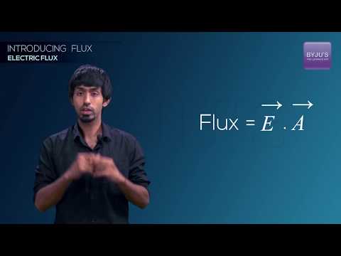 What is Electric Flux? - Definition, Formula, Unit, Symbol