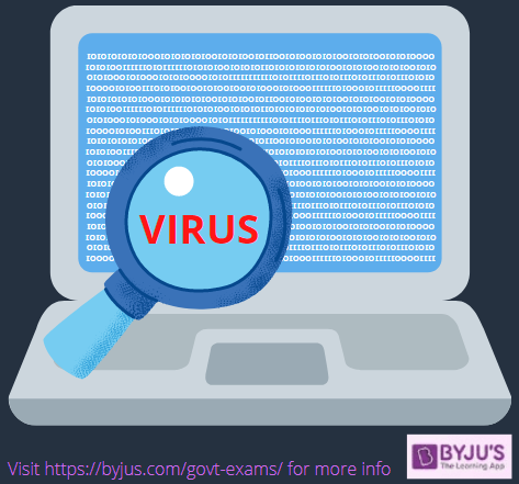 computer virus diagram