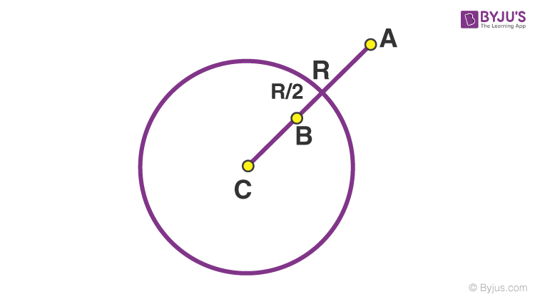 JEE Advanced Question Paper Physics