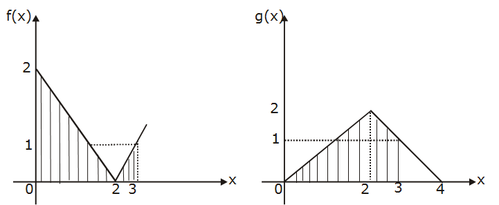 JEE Main 2020 Maths Papers With Solutions Sept 4 Shift 1