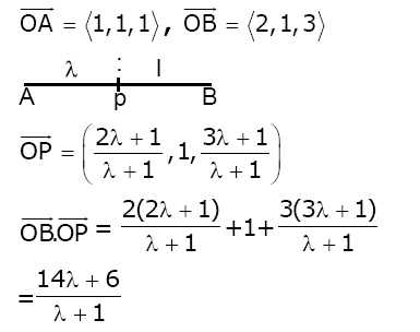 JEE Main Sept 2 Shift 2 2020 Solved Maths Papers