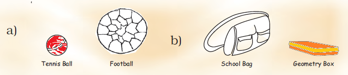 NCERT Class 2 Maths Chapter 3- Img