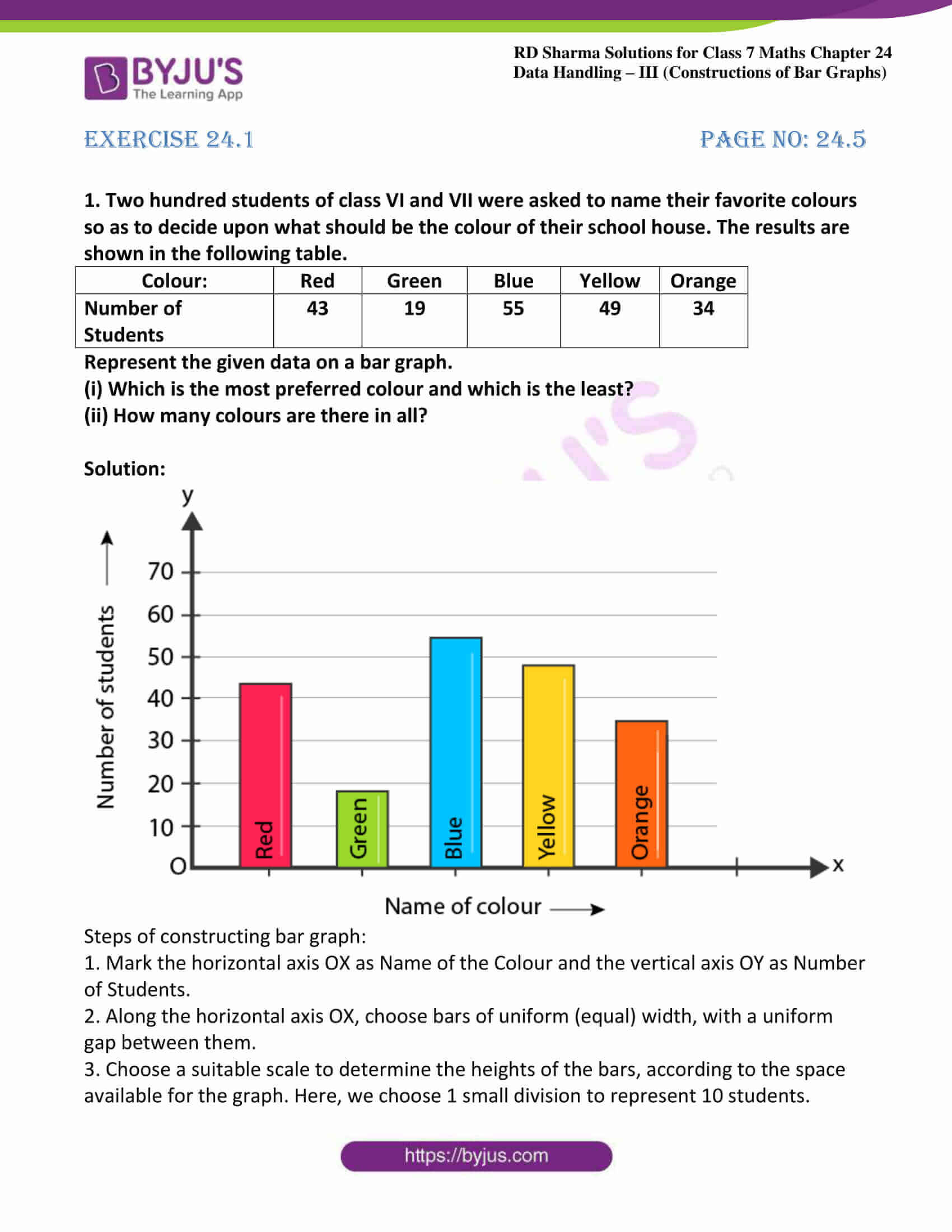 Ap Statistics Chapter 7 Multiple Choice