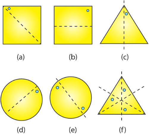 RD Sharma Solutions for Class 7 Maths Chapter 18 Symmetry Image 25