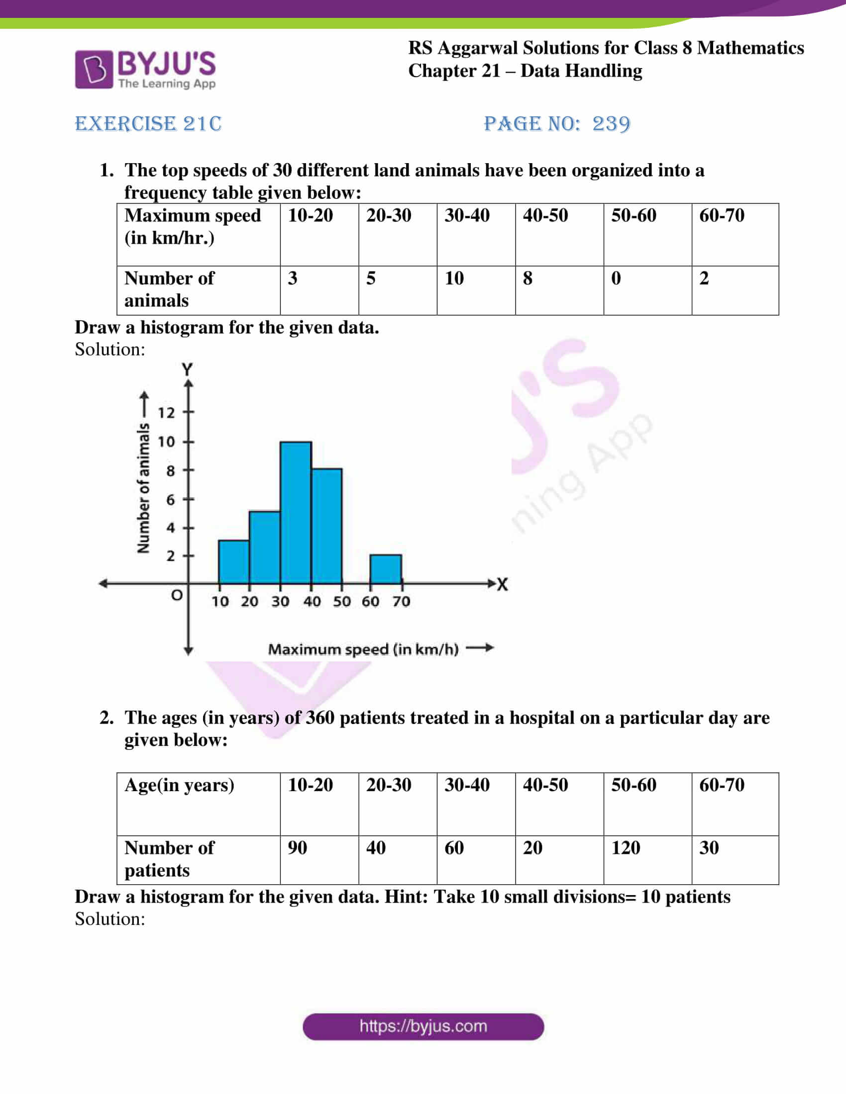 Rs Aggarwal Class 8 Ex 21a Download Free RS Aggarwal Solutions for Class 8 Chapter 21 - Data Handling