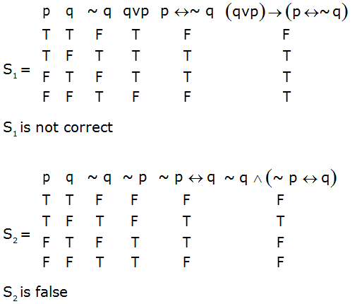 Shift 1 2020 JEE Main Sept 4 Solved Maths Papers