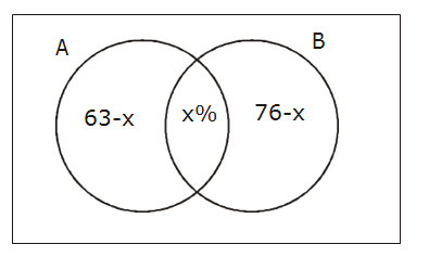 Shift 1 JEE Main Sept 4 2020 Solved Maths Papers