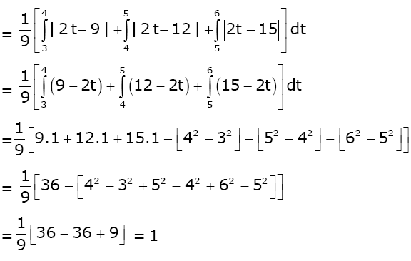 Shift 2 2020 JEE Main Sept 2 Solved Maths Papers