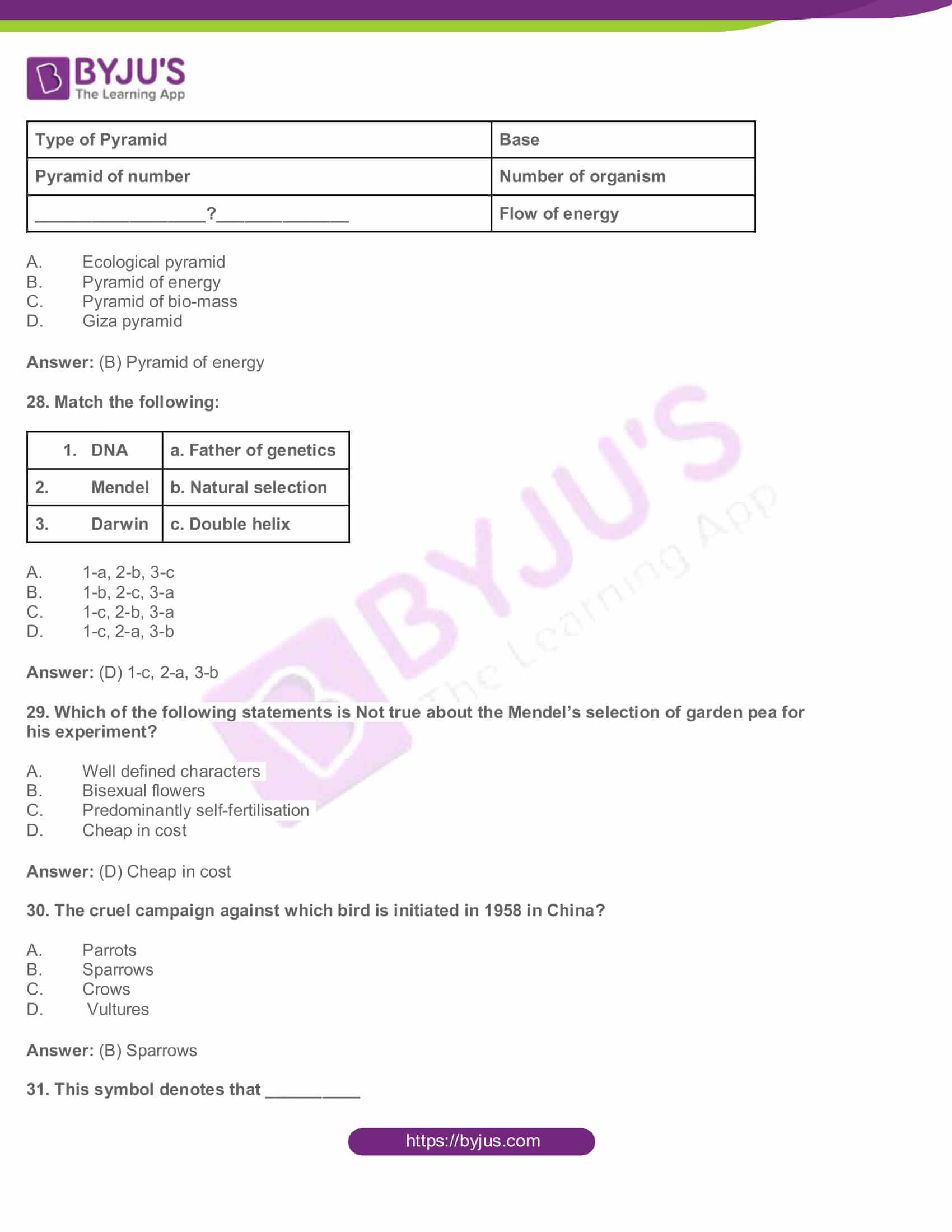 AP Board Class 10 Science Paper 2 2017 Question Paper with Solutions 12