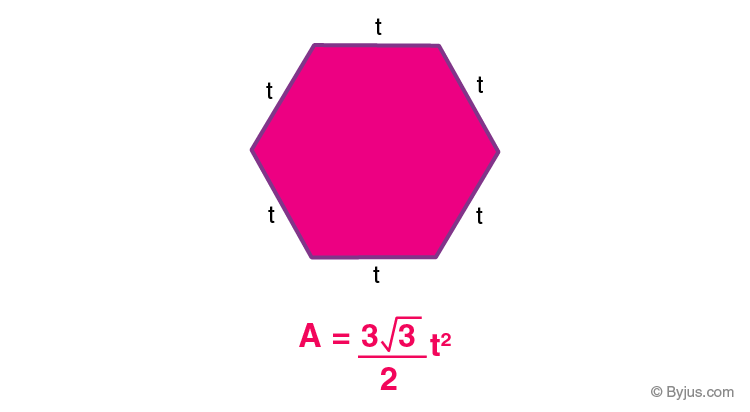 area of a regular hexagon