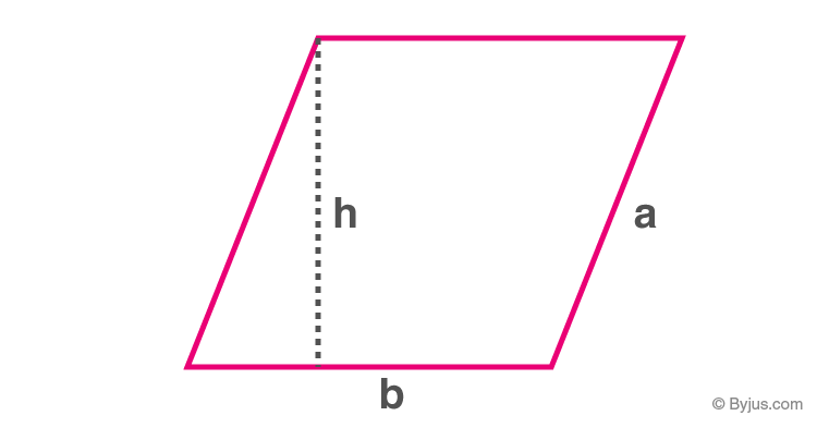 Areas Of Parallelograms And Triangles Class 9-3