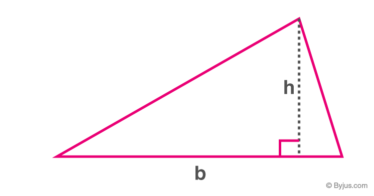 Areas Of Parallelograms And Triangles Class 9-4